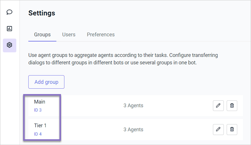 Aimychat groups Aimychat groups